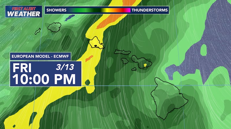 Hawaii News Now futurecast