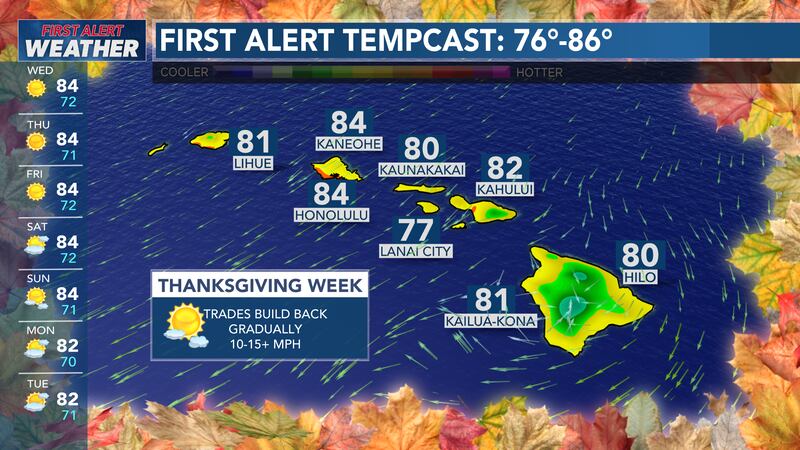 Nice weather expected for the holiday.