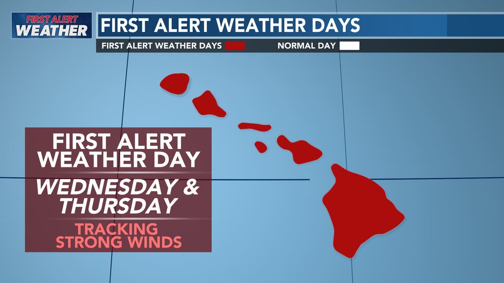 Gusty winds and increased fire danger are expected through Thursday.