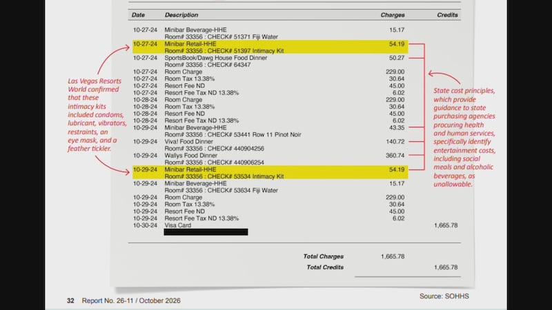 One part of the expansive audit: a $5,200 state reimbursement for a 2024 Vegas trip for a...
