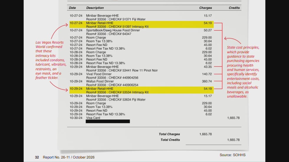 One part of the expansive audit: a $5,200 state reimbursement for a 2024 Vegas trip for a...
