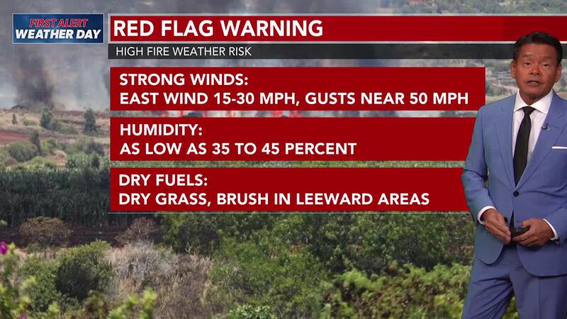 Weather Update Red Weather