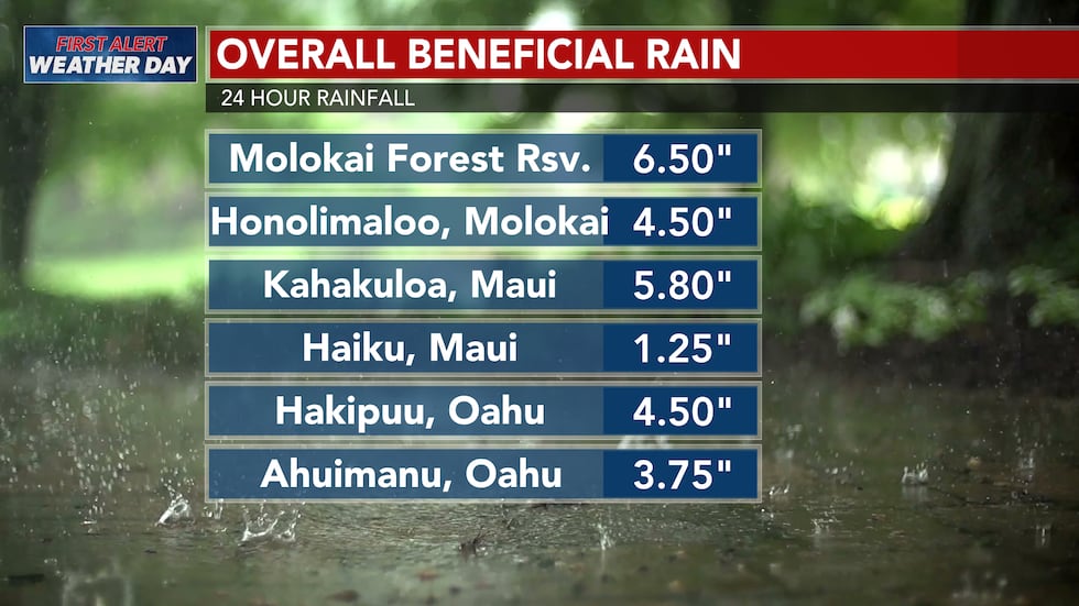 First Alert Weather Day: Statewide rainfall totals as flood watch nears its end First Alert Weather Day: Statewide rainfall totals as flood watch nears its end