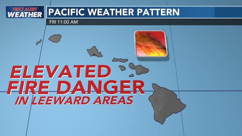 Red Flag Warnings are possible this week.