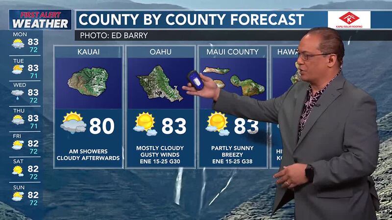 An unstable band of clouds and showers drifting in on the trade winds means more wet weather...