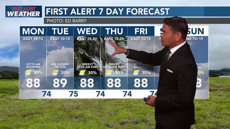 A few more showers are starting the work week, but more normal conditions should follow by...