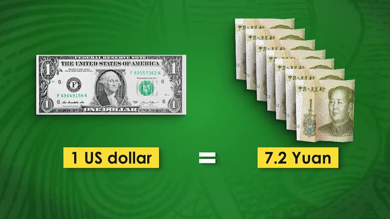 With the U.S. dollar stronger than China's currency the markets can be a shopper's paradise