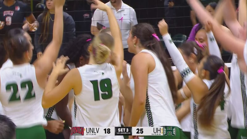 The University of Hawaii at Manoa Rainbow Wahine volleyball team swept the University of...