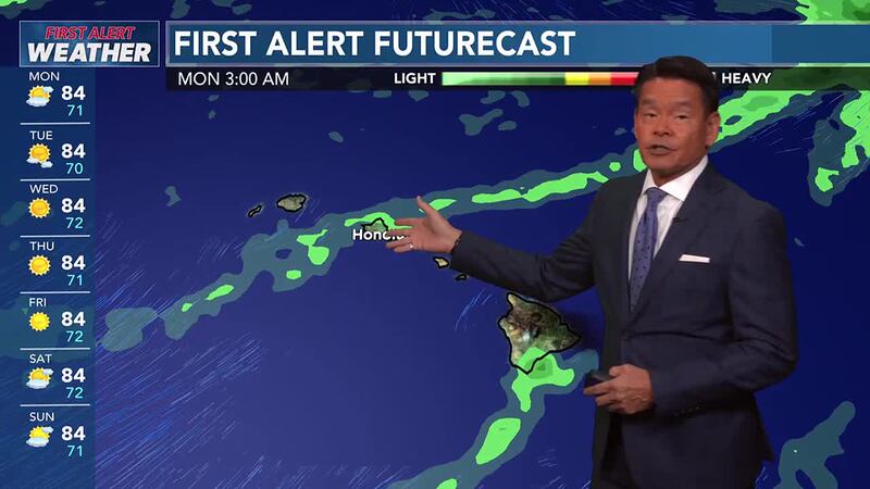 A dissipating front will bring light showers to windward areas of Kauai and Oahu, but...