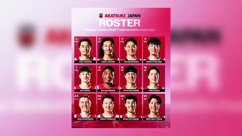 An Iolani alum and a Rainbow Warrior make Japan’s Olympic men’s basketball team