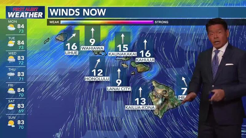 The work week will begin with south to southwest winds ahead of an approaching front.