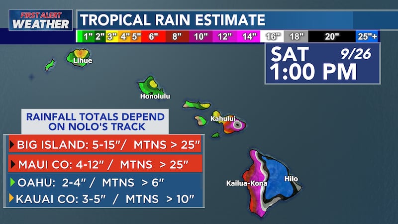 Hawaii Island and Maui County need to prepare now for heavy rains from developing storm Nolo