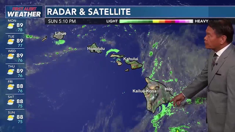 More showers are moving in, especially for the islands of Maui and Hawaii.