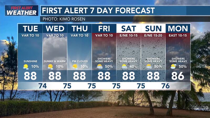 First Alert 7 Day Forecast 10/21/24
