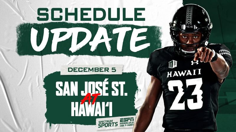 Hawaii Football