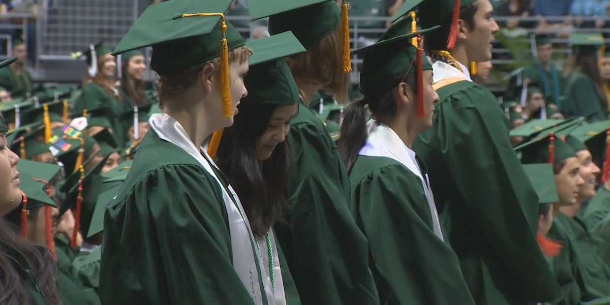 Graduation season is here, tips to get through the big day