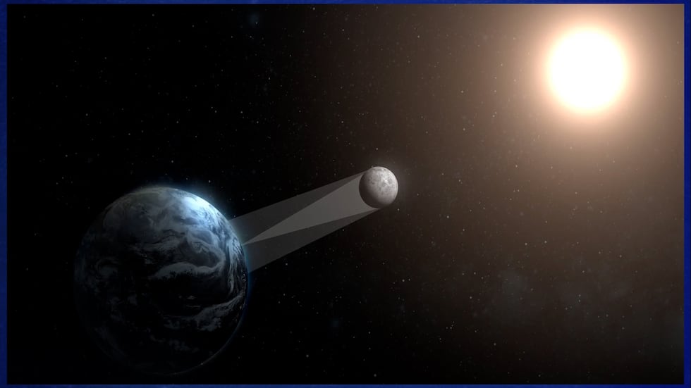Eclipse Reason First Alert Weather 101: What causes an eclipse?