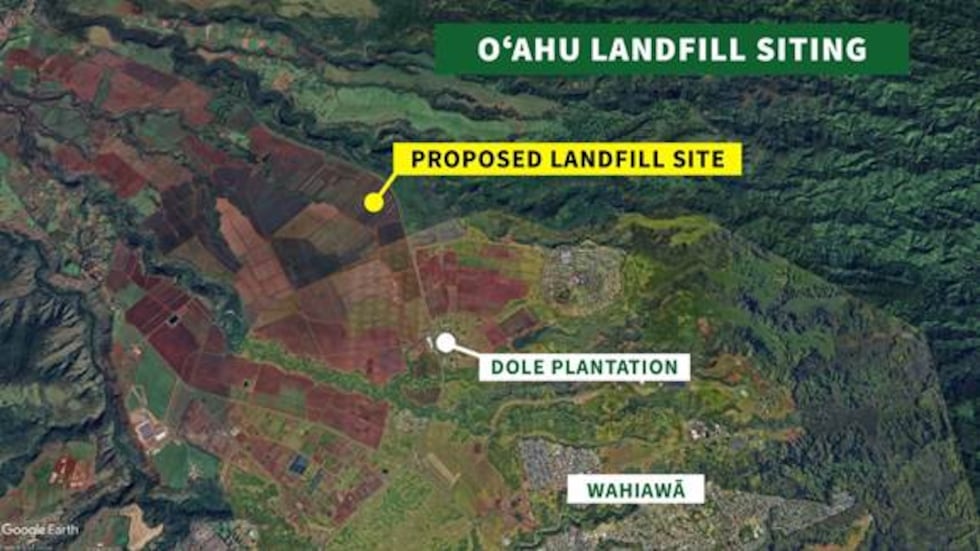 Proposed Landfill Site