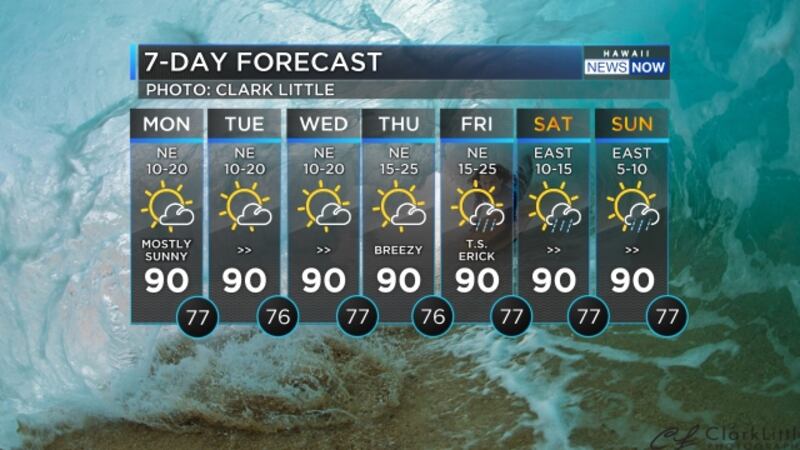 Weather Report Pretty Forecast: Beautiful weather before possible effects from approaching storms