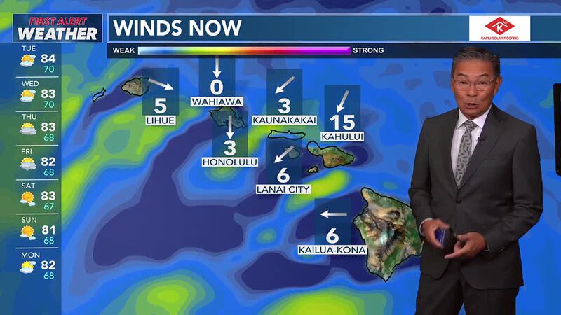 Moderate easterly trade winds will persist through midweek, with clouds and brief showers...