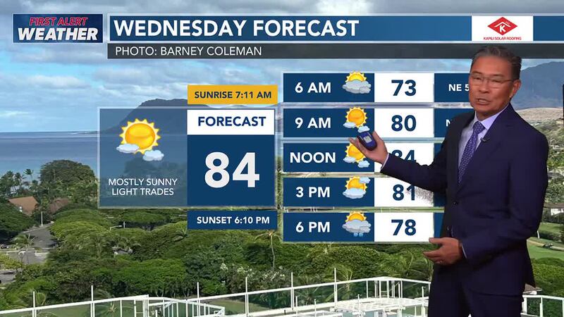 Moderate to locally breezy trades will ease today and tonight. A warning level NW swell is due...