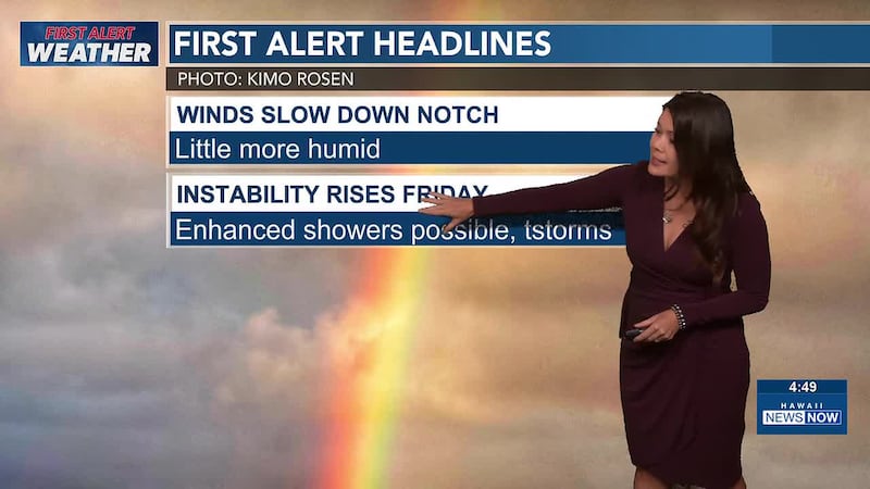 Tracking heavier rain Friday into Saturday as a disturbance passes to our north