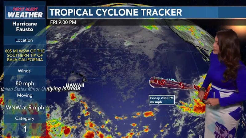 Keeping an eye on the tropics
