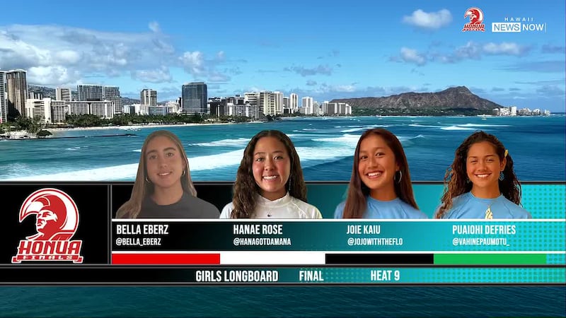 Puaiohi DeFries (Kamehameha Kapalama, HI), Bella Eberz (Kalani HS, HI), Hanae Rose (Waialua...