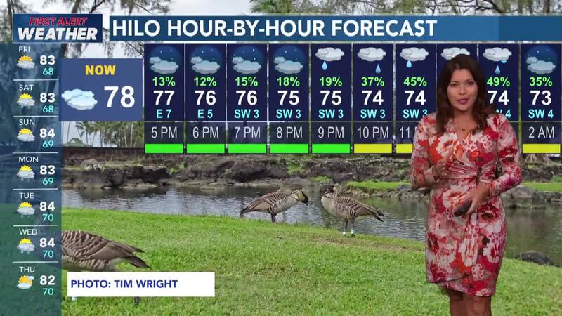 Pleasant trade wind weather is here