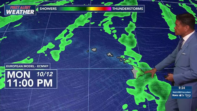 Mostly dry weather for the coming week, except for a few more showers Monday night for Hawaii...