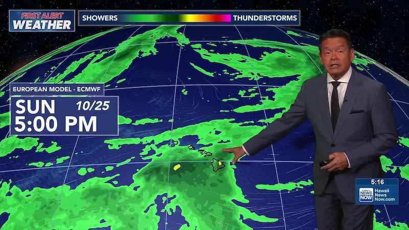 Gusty trades start the week, but a front may come in this upcoming weekend.