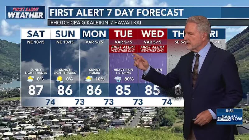 Prepare for heavy rainfall, thunderstorms, and strong winds arriving as early as Monday night...