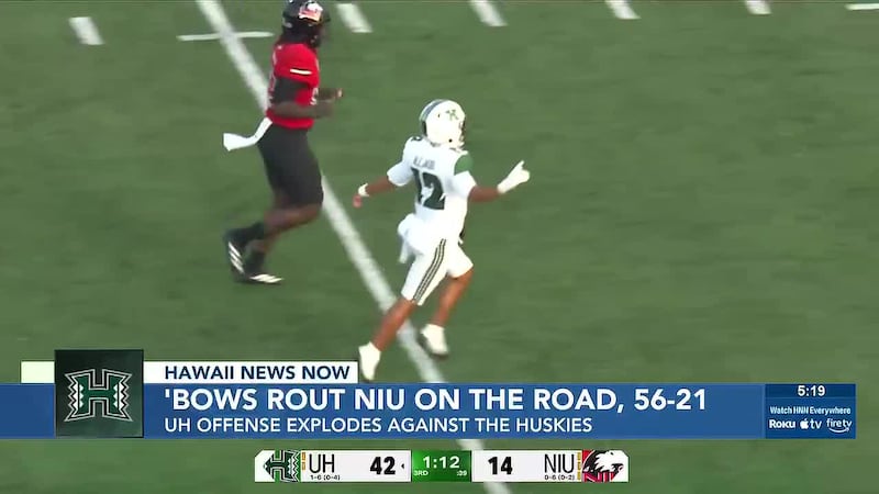 The win snaps a four-game losing streak, giving UH their first win in the Mountain West – UH...