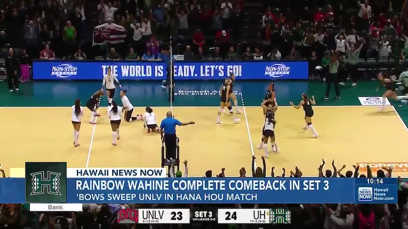 In the ‘Bows Halloween themed night, the ‘Bows fought off a Rebels scare in the third set to...